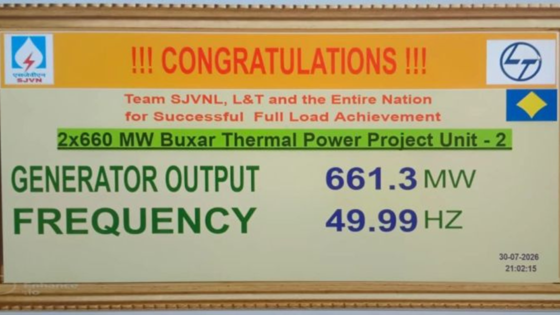 SJVN Buxar Unit 2 Achieves Full 660 MW Load